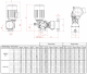Дозирующий насос Spring PS1D025C31A4000